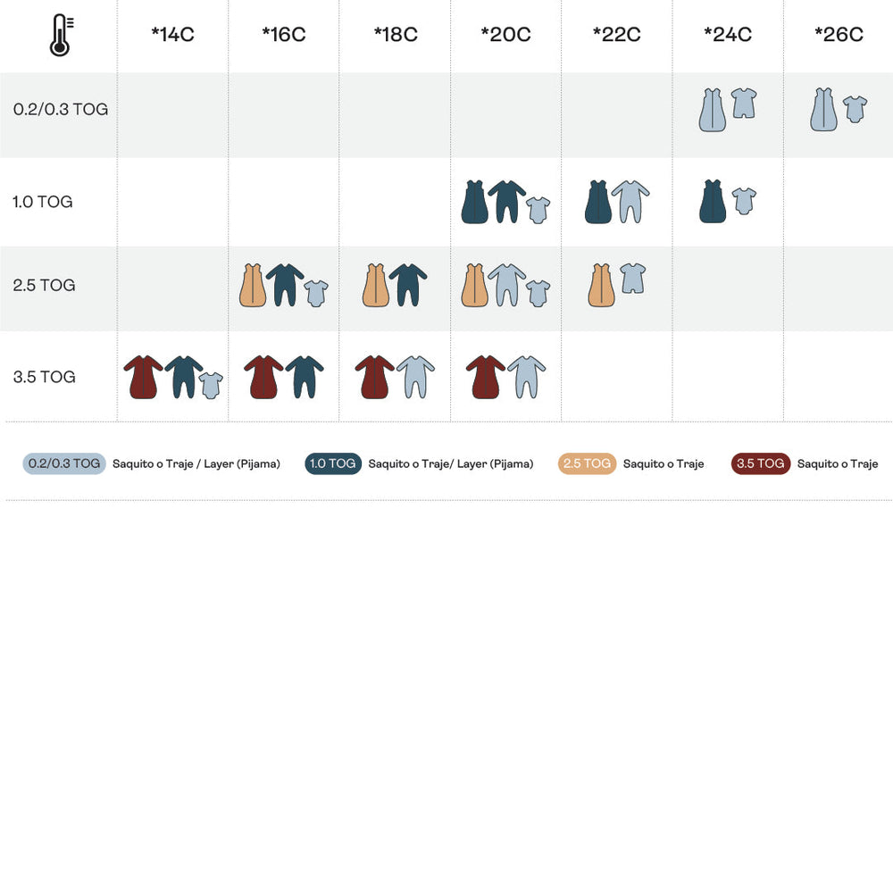 Long Sleeve Layer 1.0 TOG