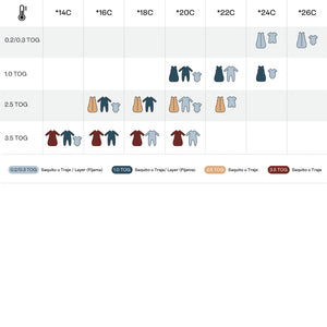 Sleep Onesie 2.5 TOG